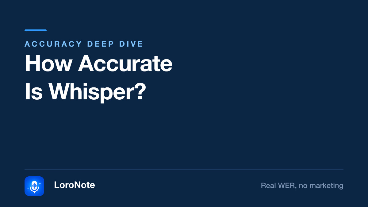 What Whisper accuracy actually looks like: roughly 2–3% word error rate on clean read speech, about 7% across mixed English benchmarks, around 16% in meeting rooms — and what moves those numbers most.
