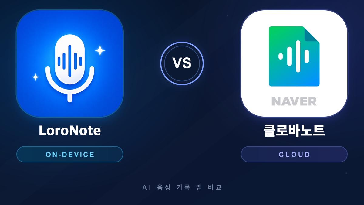 LoroNote vs 클로바노트: iOS 음성 기록 앱 비교 (2026)