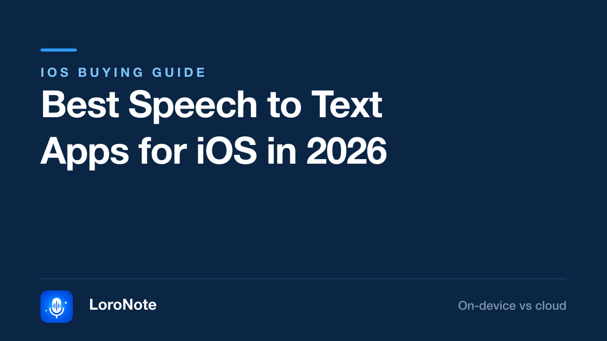 Seven iPhone and iPad speech-to-text apps compared on where your audio is processed, language coverage, exports, and price.