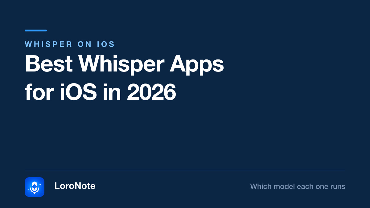 The four best Whisper apps for iPhone and iPad, compared by the Whisper model variant each one actually runs and whether it runs on your device or a server.